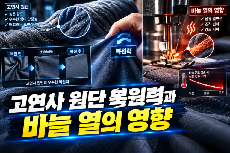 고연사 원단 복원력과 바늘 열의 영향